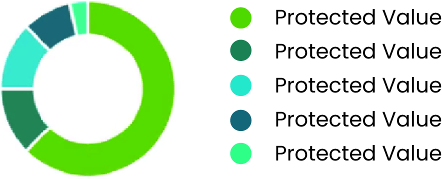 Attruby TV Commercials - iSpot